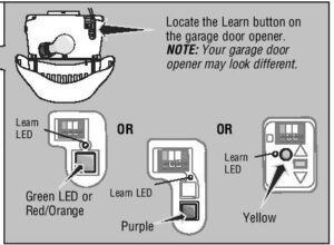 Gdo Learn Button 5 Important Things You Need To Know About Garage Door Opener Remote