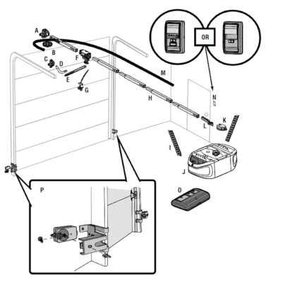 Schematic of Overhead Garage Door Opener