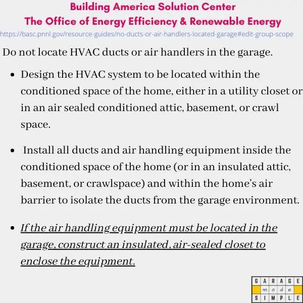 HVAC Unit in Garage Guidelines