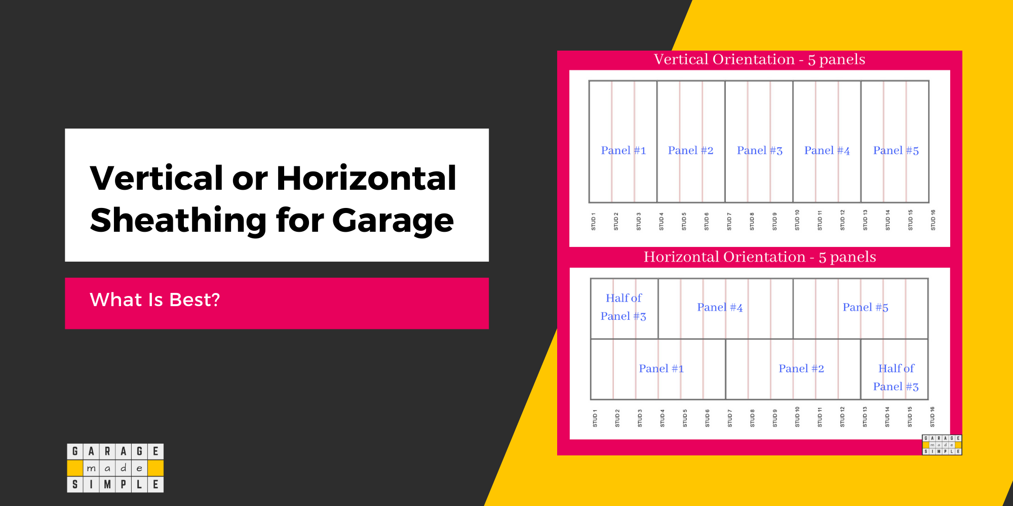 Vertical or Horizontal Sheathing For Garage Walls? (The Best Way?)