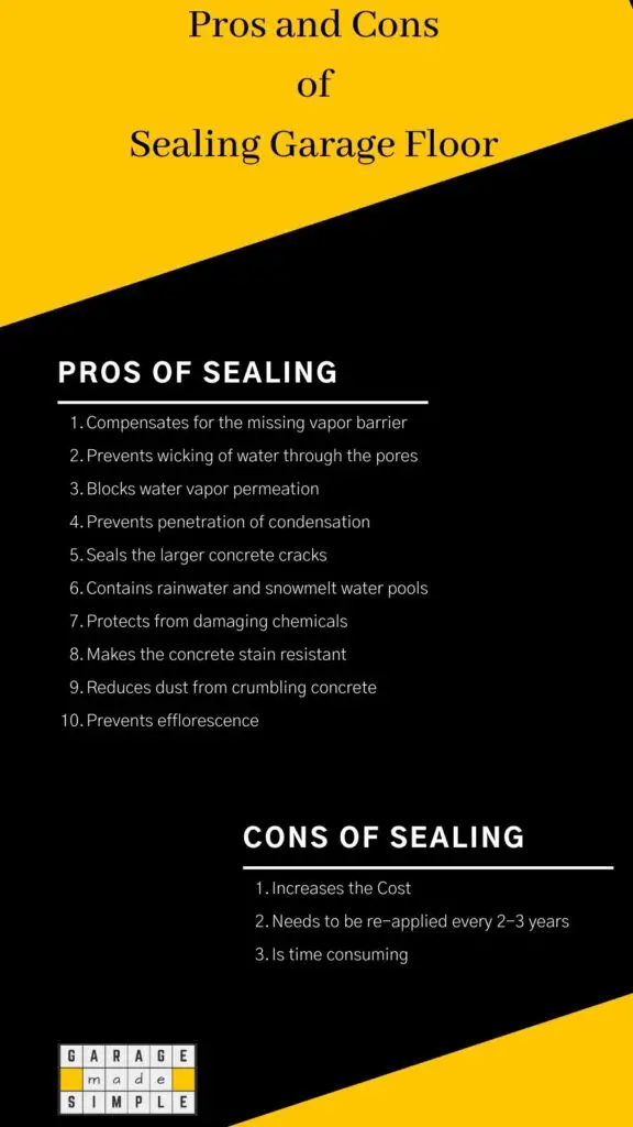 Pros and Cons of Sealing Garage Floor