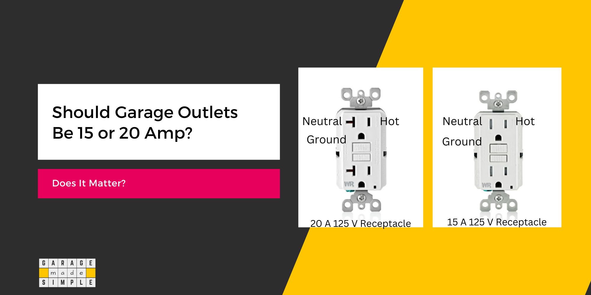 Should Garage Outlets Be 15 or 20 Amp? (Does It Matter?)