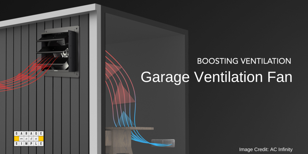 Garage Ventilation Fan