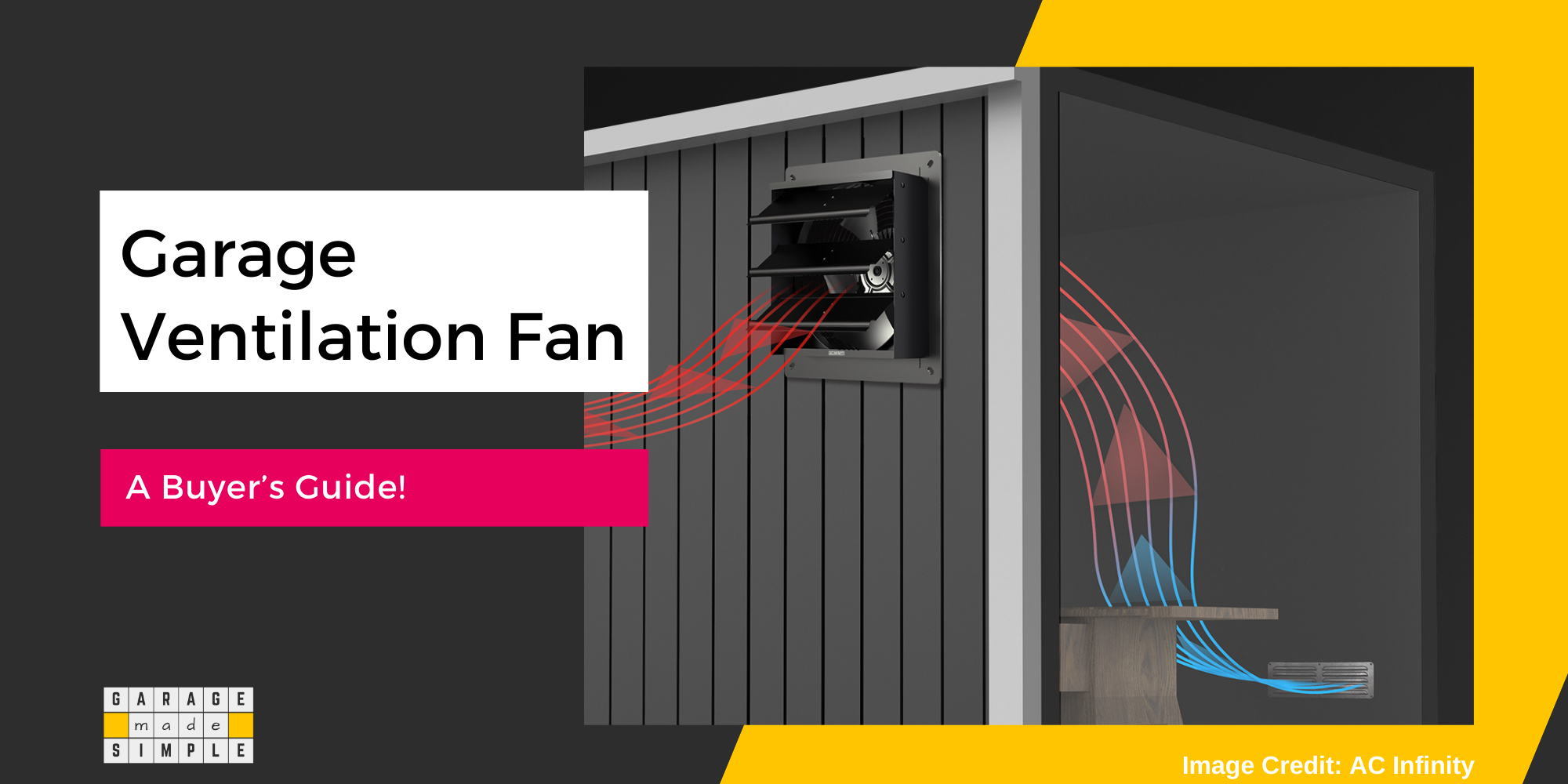 Garage Ventilation Fan